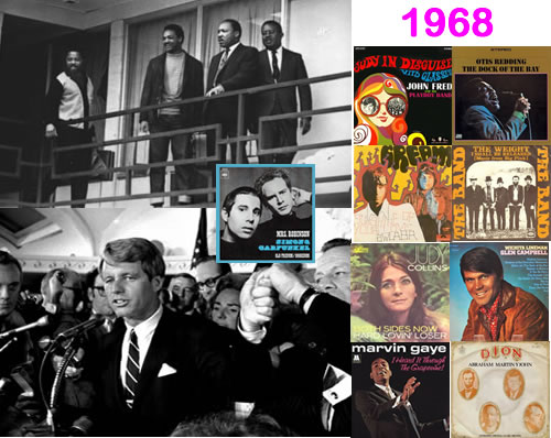 1968: The Year That Changed the World