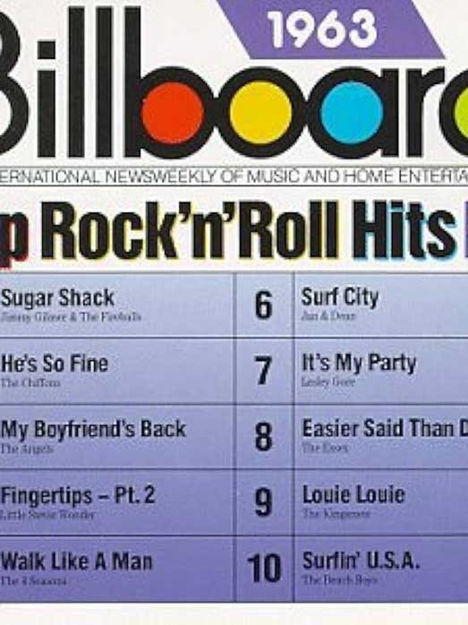 Top Rock and Roll Hits: Billboard 1963