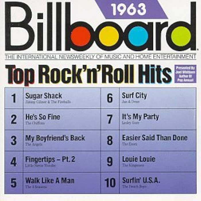 Top Rock and Roll Hits: Billboard 1963